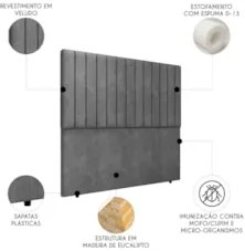 Cabeceira Cama Box Queen 160cm Estofada Plutus Veludo Cinza Z04 - Mpoz