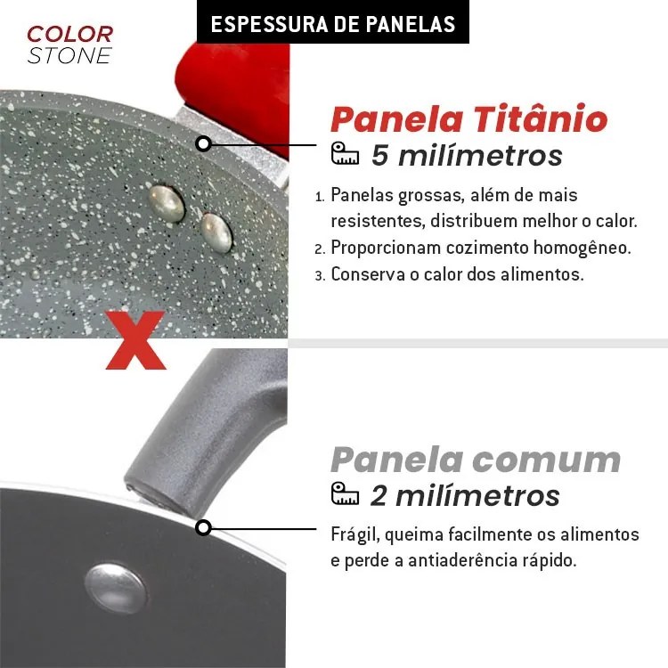Conjunto com 4 Panelas de Titânio Black 5mm + 3 Tampas de vidro