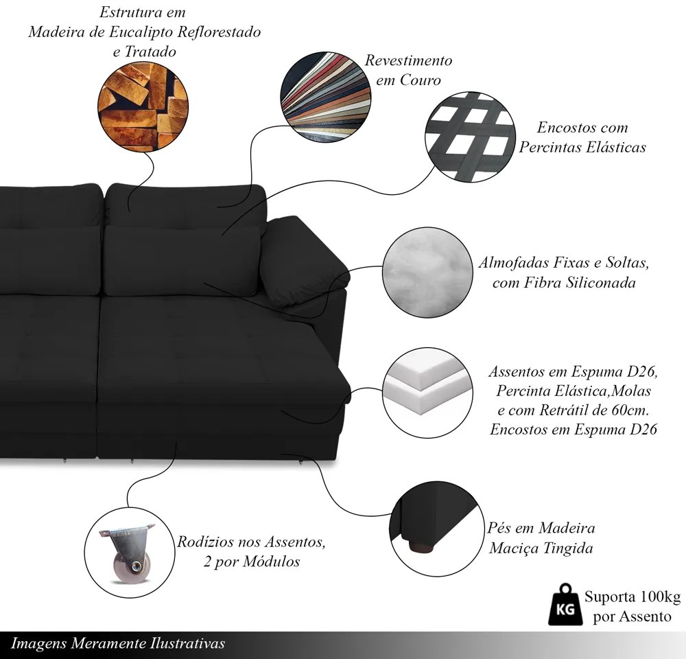 Sofá Retrátil Manual Sala de Estar Nolan Bipartido 215cm Conforto Premium em Couro Preto G58 - Gran Belo