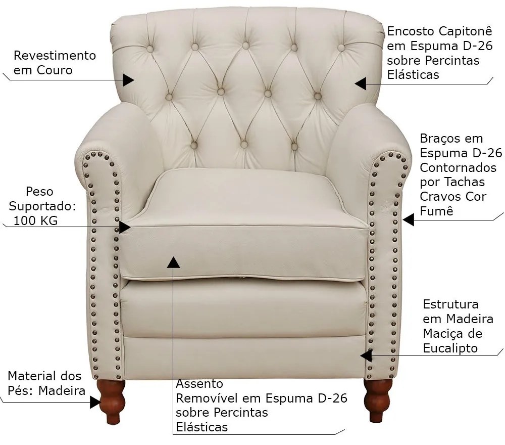 Poltrona Decorativa Sala de Estar Níger Pés Madeira Couro Off White G58 - Gran Belo