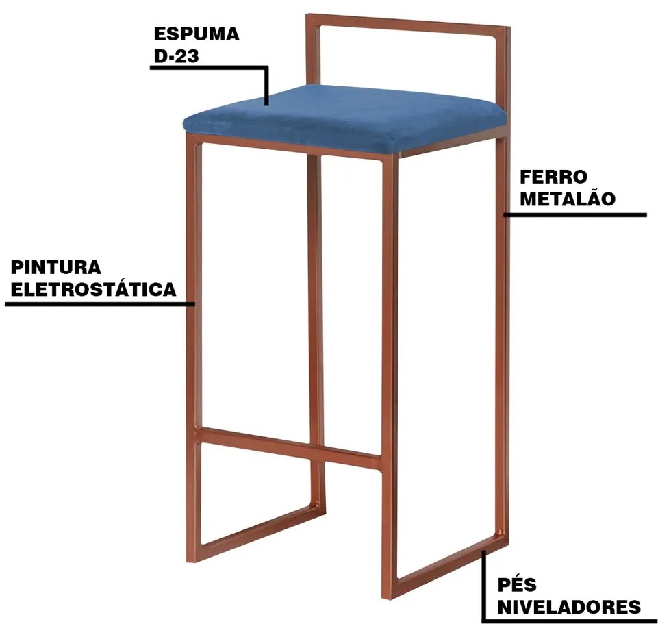 Kit 2 Banqueta Decorativa Selena Base Bronze Suede Azul Marinho G41 - Gran Belo