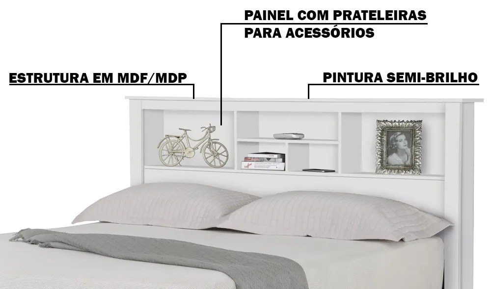 Cabeceira para Cama de Casal Cuba Branco G68 - Gran Belo