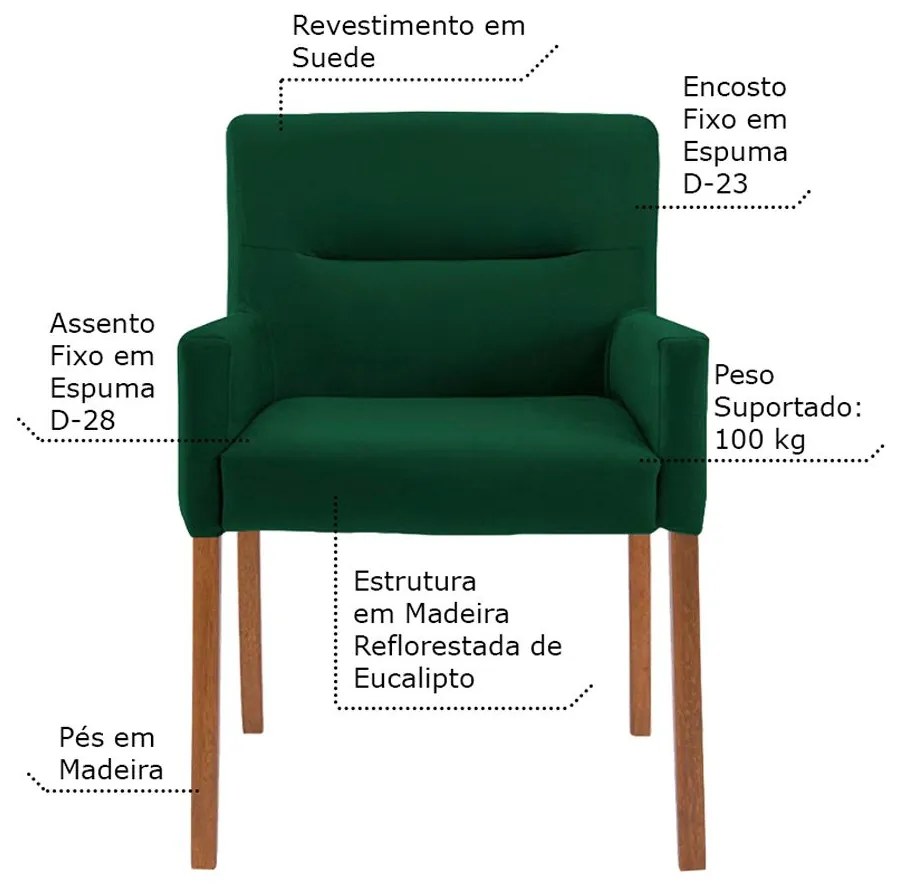 Mesa de Jogos Carteado Victoria Redonda Tampo Reversível Amêndoa com 2 Cadeiras Vicenza Suede Verde G36 G15 - Gran Belo