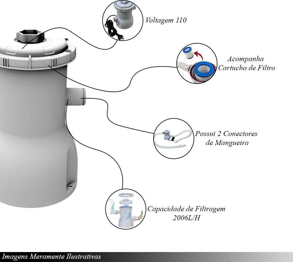 Filtro Acquablue 2006L/h Plástico 110V Cinza G31 - Gran Belo