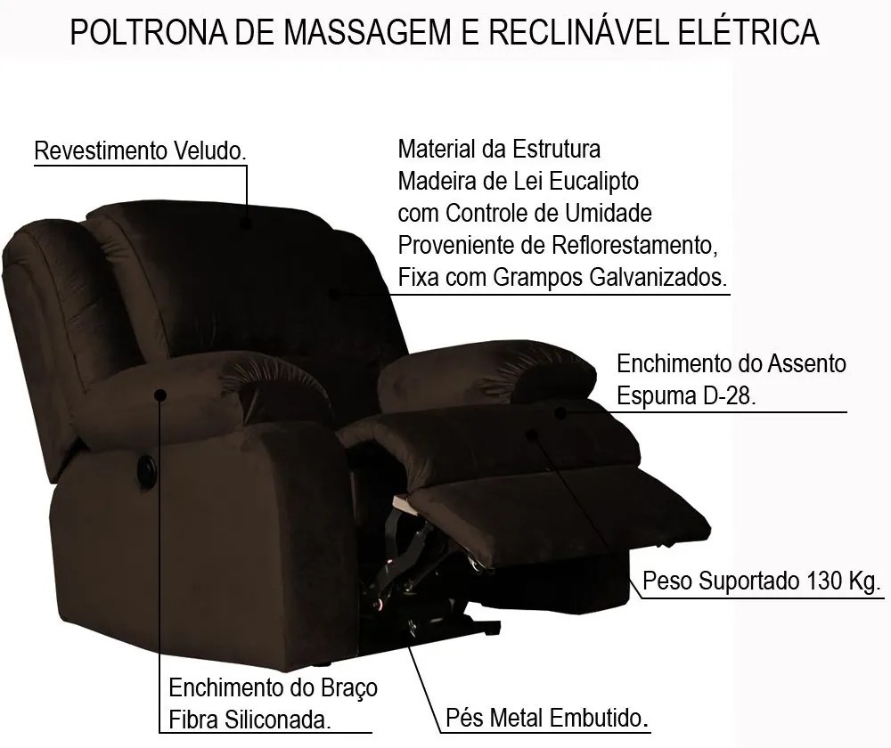 Poltrona do Papai Reclinável Elétrica com Massagem Magnum Veludo Marrom Chocolate G23 - Gran Belo