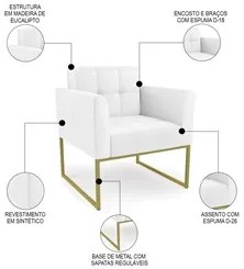 Poltrona Base Industrial Dourado Kit 2 Ana Sintético Branco - Ibiza