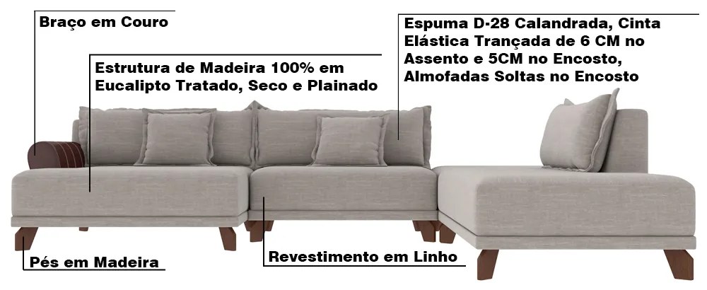Sofá de Canto Direito 328cm Japa Linho Bege G52 - Gran Belo