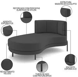 Chaise Longue Divã 164cm Braço Direito Logus D06 Veludo Cinza - Mpozen