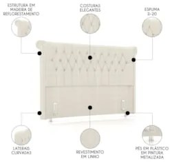 Cabeceira Cama Box Solteiro 98cm Dust Z37 Linho Creme - Mpozenato