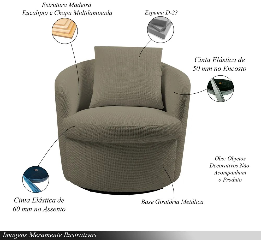 Kit 2 Poltronas Base Giratória Sala de Estar Portofino Linho Rústico Castor G92 - Gran Belo