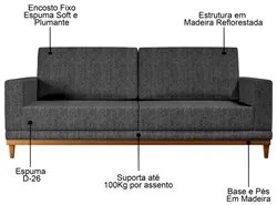 Sofá Living 180cm 3 Lugares Kayrós D05 Linho Chumbo - Mpozenato