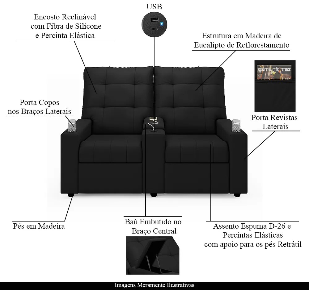 Poltrona do Papai Reclinável Sala de Cinema Movie 2 Lugares Manual Baú USB PU Preto G23