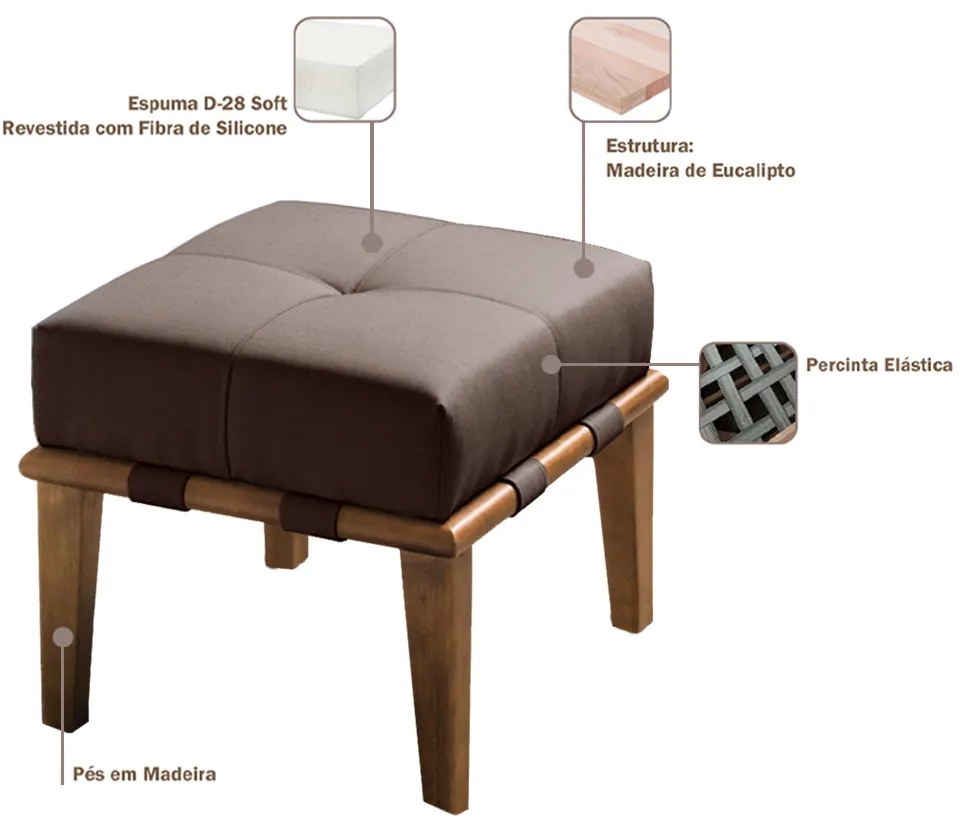 Puff Decorativo 45cm Martínez Linho Pés Madeira Marrom/Natural G62 - Gran Belo