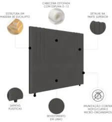 Cabeceira Cama Box Solteiro 90cm Estofada Rama Saturno Grafite Z04 - M