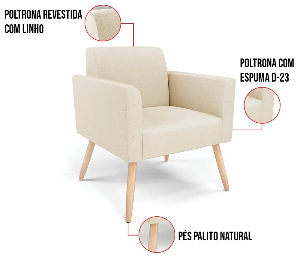 Kit 2 Poltronas Pés Palito Natural Marisa Linho - A19 Bege
