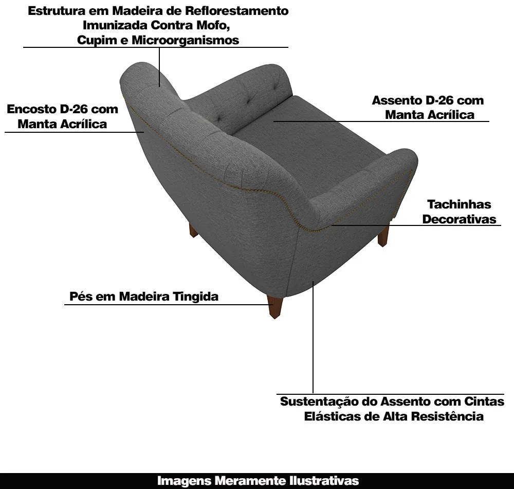 Kit 2 Poltronas Decorativas Pés em Madeira Petra Linho Chumbo G45 - Gran Belo