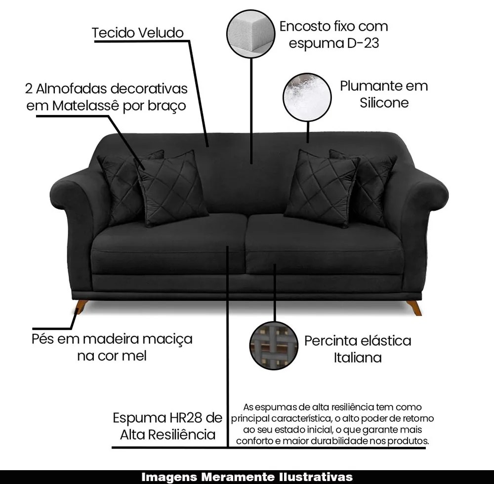 Sofá Decorativo 200cm 3 Lugares com 4 Almofadas Armstrong Veludo Preto G63 - Gran Belo