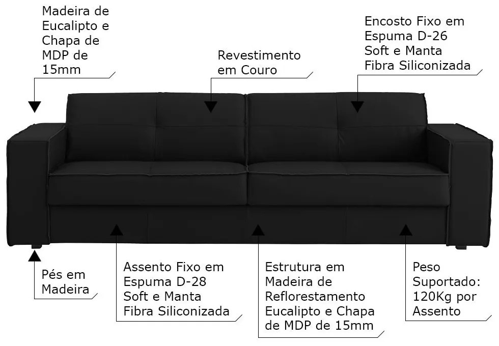Sofá 3 Lugares Sala de Estar Pés Madeira Laus 242 cm Couro Preto G43 - Gran Belo