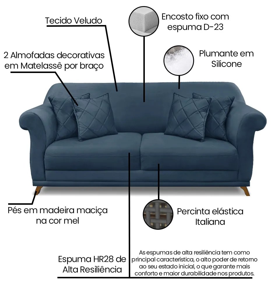 Sofá 3 Lugares Pé de Madeira Julieta 220 cm Veludo S04 - D'Rossi - Azul Marinho