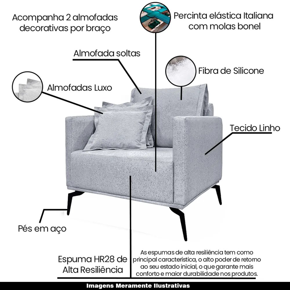 Kit 2 Poltronas Decorativas Pés em Aço Stagno Linho Cinza Rustico G63 - Gran Belo