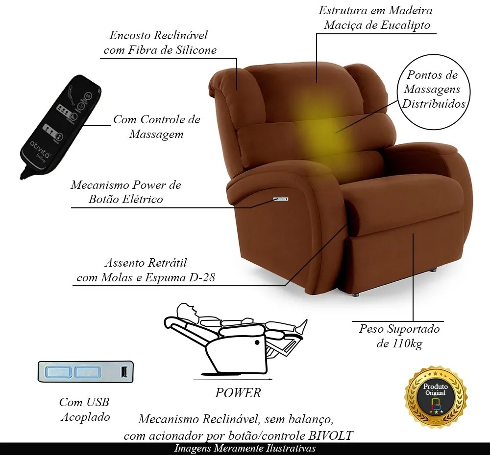 Poltrona do Papai Sala de Cinema Reclinável Kylie Elétrica Botão com Led Massagem USB Veludo Terracota G23