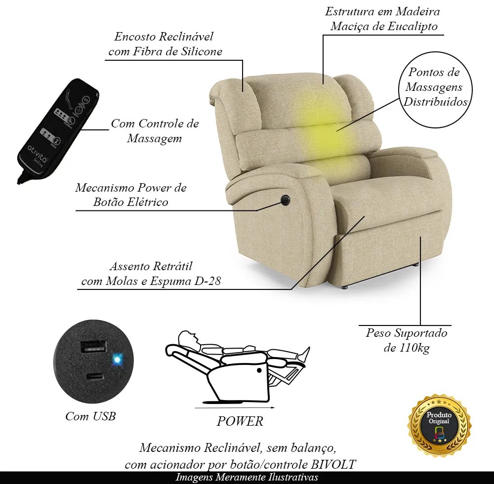 Poltrona do Papai Sala de Cinema Reclinável Kylie Power Elétrica Massagem USB Linho Bege G23