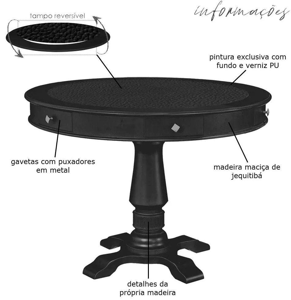 Mesa de Jogos Carteado Redonda Victoria Tampo Reversível Preto com Kit 4 Cadeiras Liverpool PU Sintético Preto Liso G36 G15 - Gran Belo