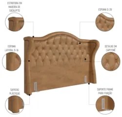 Cabeceira Cama Box Casal 140cm Antibes Z37 Sintético Caramelo - Mpozen
