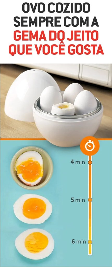 Microwave Egg Cooker