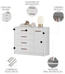 Cômoda Para Quarto Infantil 110cm 1 Porta Nelly Branco Z49 - Mpozenato