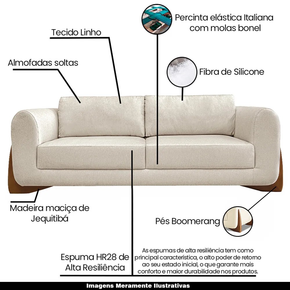 Sofá Decorativo 3 Lugares 220cm Pés em Madeira Buzz Linho Off White Rústico G63 - Gran Belo