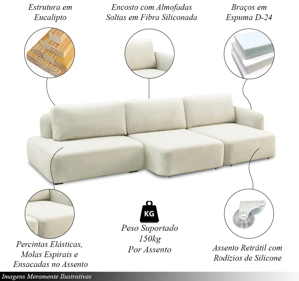 Sofá Decorativo Santiago 4 Lugares 312cm Sala de Estar Retrátil Modulado Bouclê Branco G89 - Gran Belo