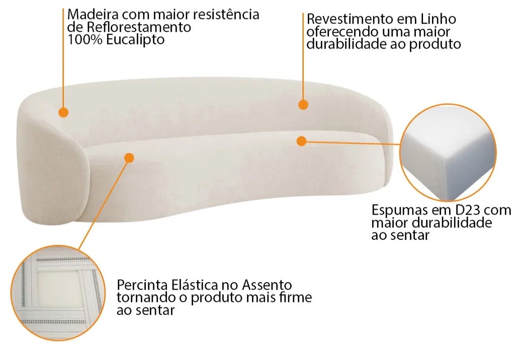 Sofá Orgânico Luxo Recepção 250cm Amore Linho
