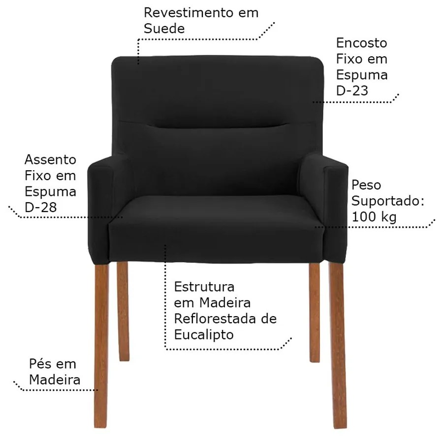 Mesa de Jogos Carteado Redonda Montreal Tampo Reversível Imbuia com 6 Cadeiras Vicenza Preto Fosco G36 G15 - Gran Belo