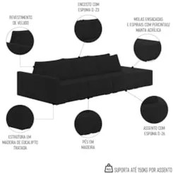 Sofá Ilha Modular com Puff para Sala Living 342cm Georgia Z08 Veludo P