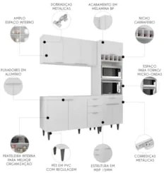 Armário de Cozinha CP02 Para Pia 120cm Pérola Z34 Branco - Mpozenato