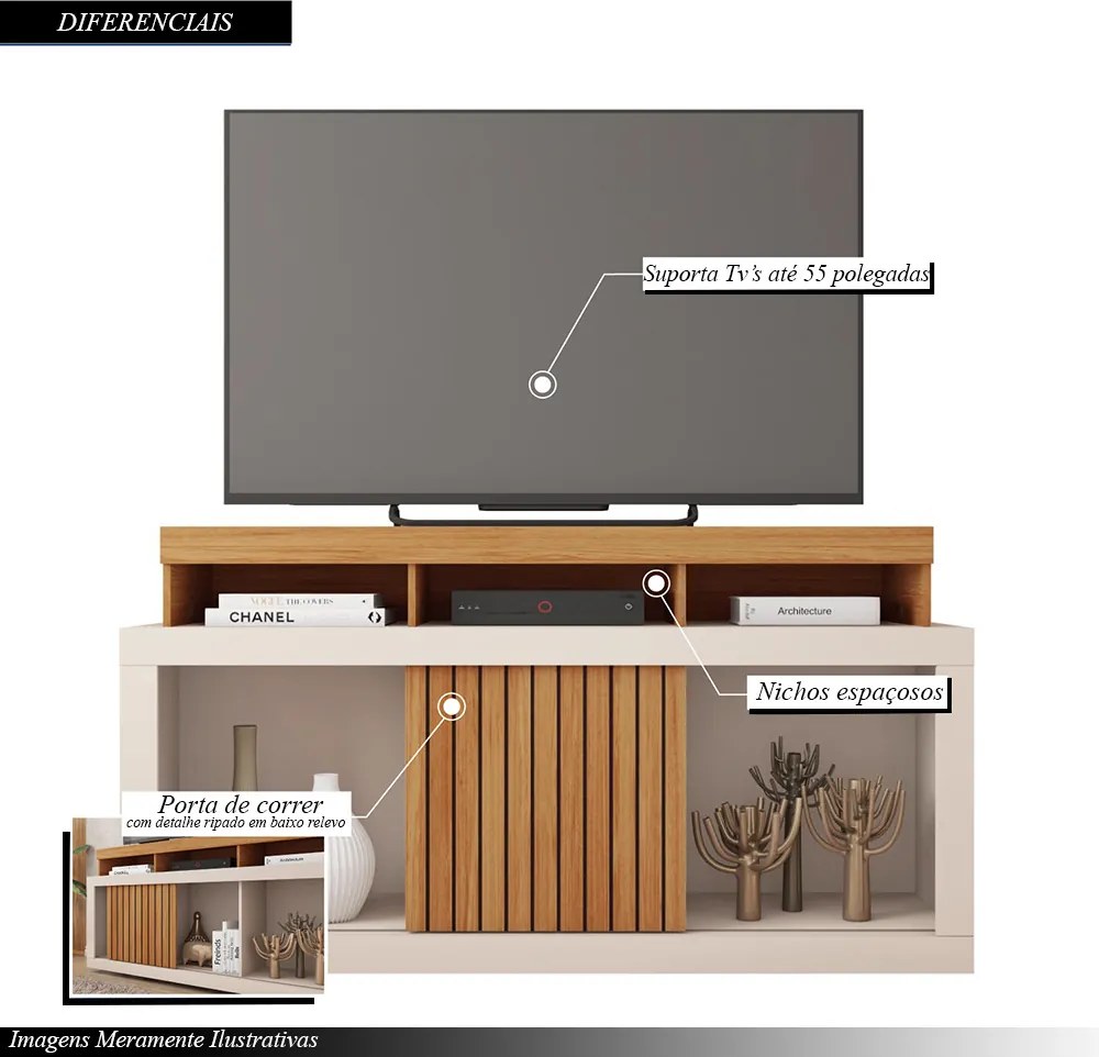 Rack Bancada Lagoa 136cm MDP Portas Ripados de Correr Freijo/OffWhite G11 - Gran Belo