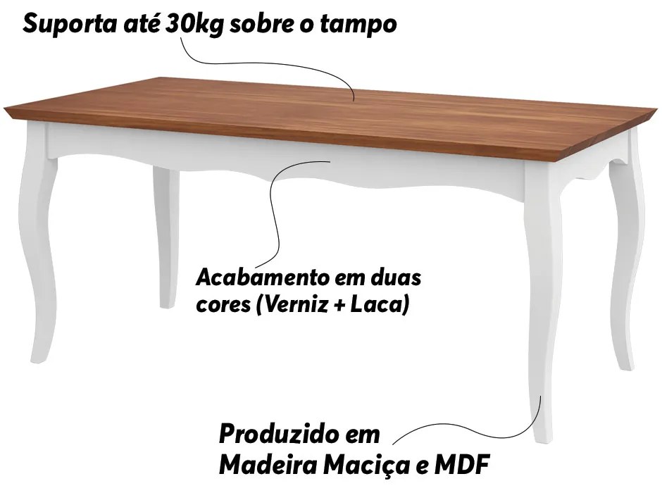 Mesa Sala de Jantar Cozinha Gallia 160cm Madeira Maciça e MDF Branco/Imbuia G42 - Gran Belo