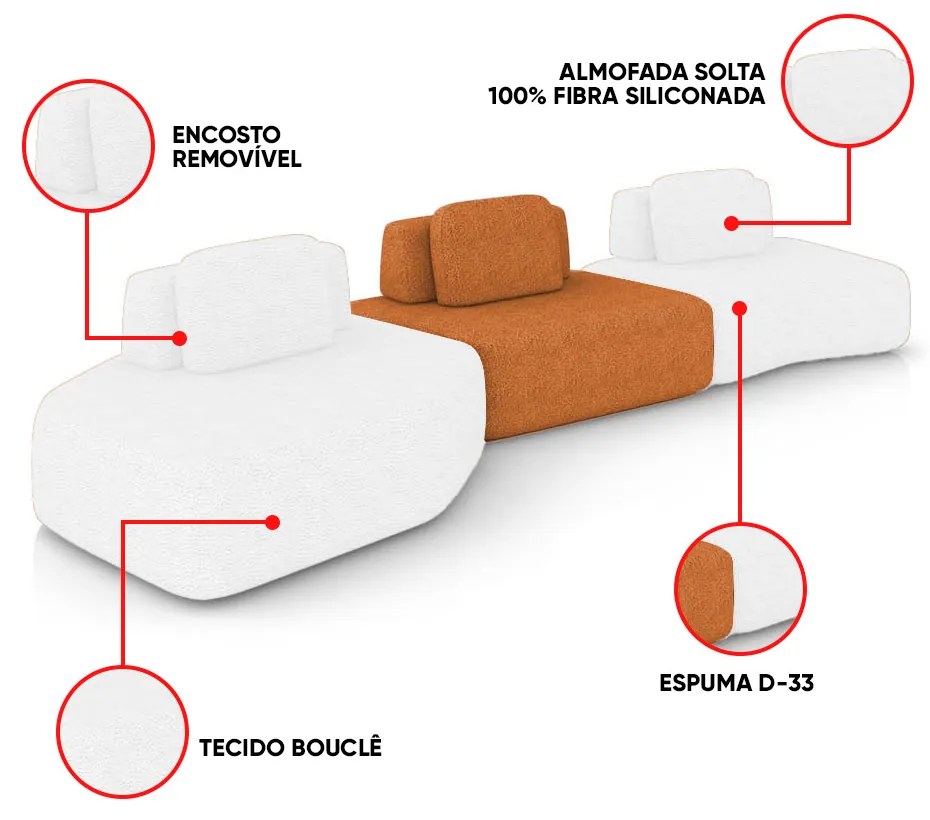 Sofá 3 Lugares Orgânico com Chaise e 2 Módulos Berlim Bouclê Off White/Caramelo K01 - D'Rossi