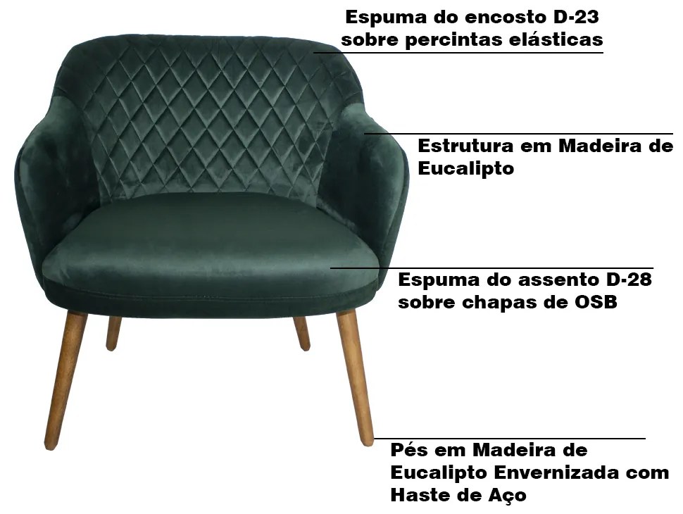 Kit 2 Poltronas Decorativas Kitana Pés Madeira Palito Veludo Verde G15 - Gran Belo