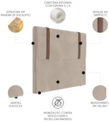 Cabeceira Cama Box Queen 160cm Estofada Glory Veludo Bege Z04 - Mpozen