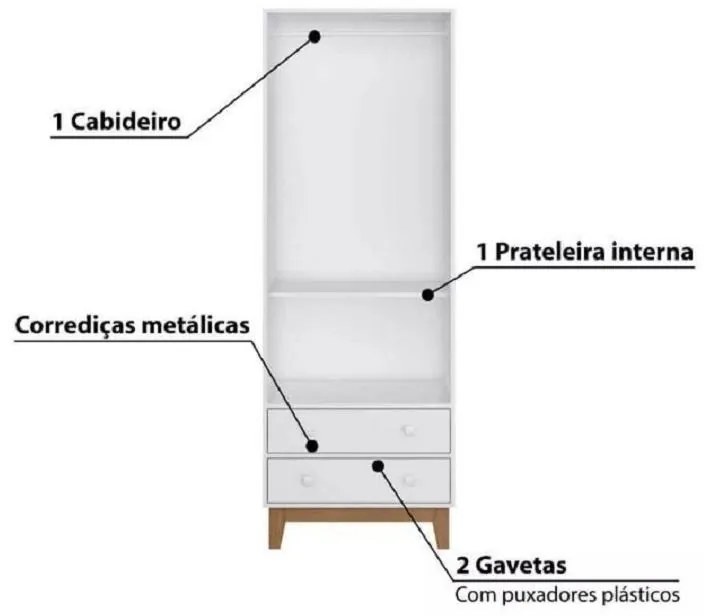 Guarda Roupa Infantil 2 Portas 2 Gavetas Retrô Branco BY140