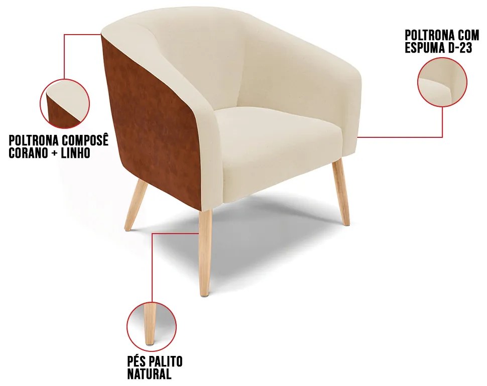 Cadeira Sala de Jantar Stella Nozes/Linho Bege Pés Palito Natural D03 - D'Rossi