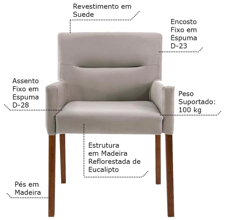 Mesa de Jogos Carteado Victoria Redonda Tampo Reversível Amêndoa com Kit 4 Cadeiras Vicenza Suede Nude G36 G15 - Gran Belo