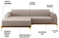 Sofá 245cm 4 Lugares com Chaise Esquerdo Pés Gold Molino C-107 Linho B