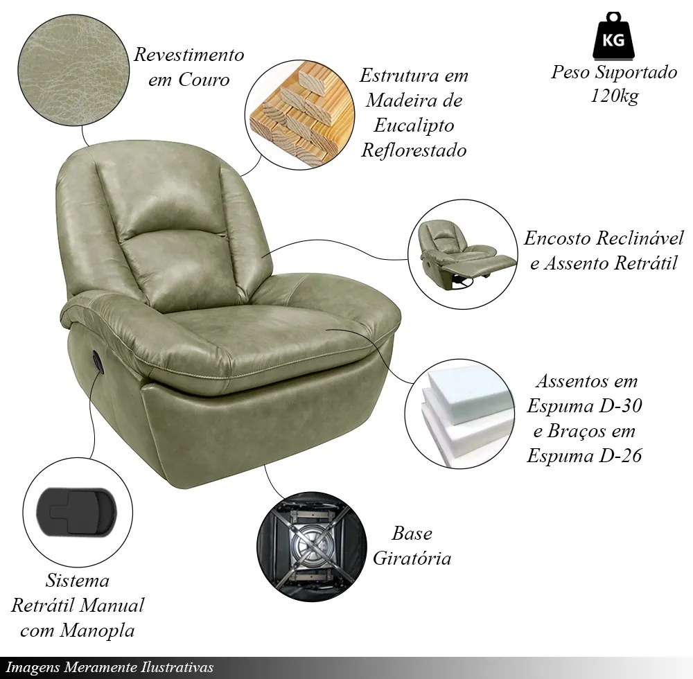 Poltrona do Papai Sala de Cinema Reclinável Carrie Manual Glider Giratória Couro Cinza Manchado G40 - Gran Belo