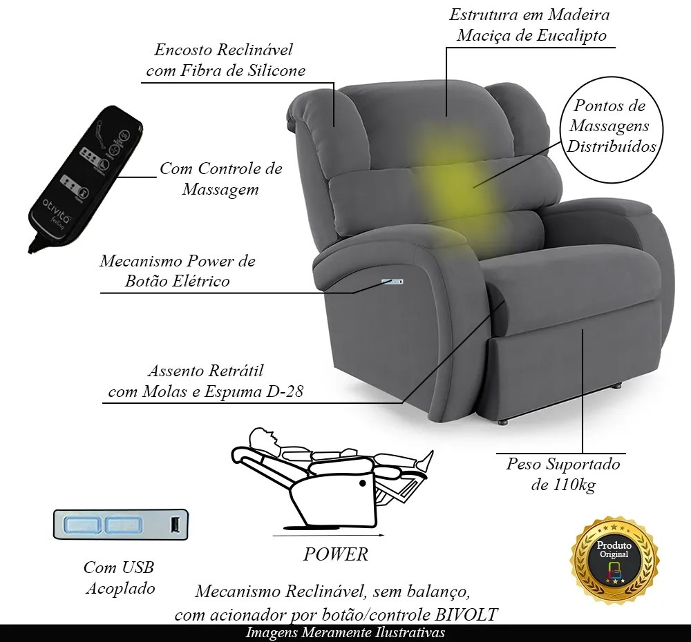 Poltrona do Papai Sala de Cinema Reclinável Kylie Elétrica Botão com Led Massagem USB Veludo Cinza Grafite G23