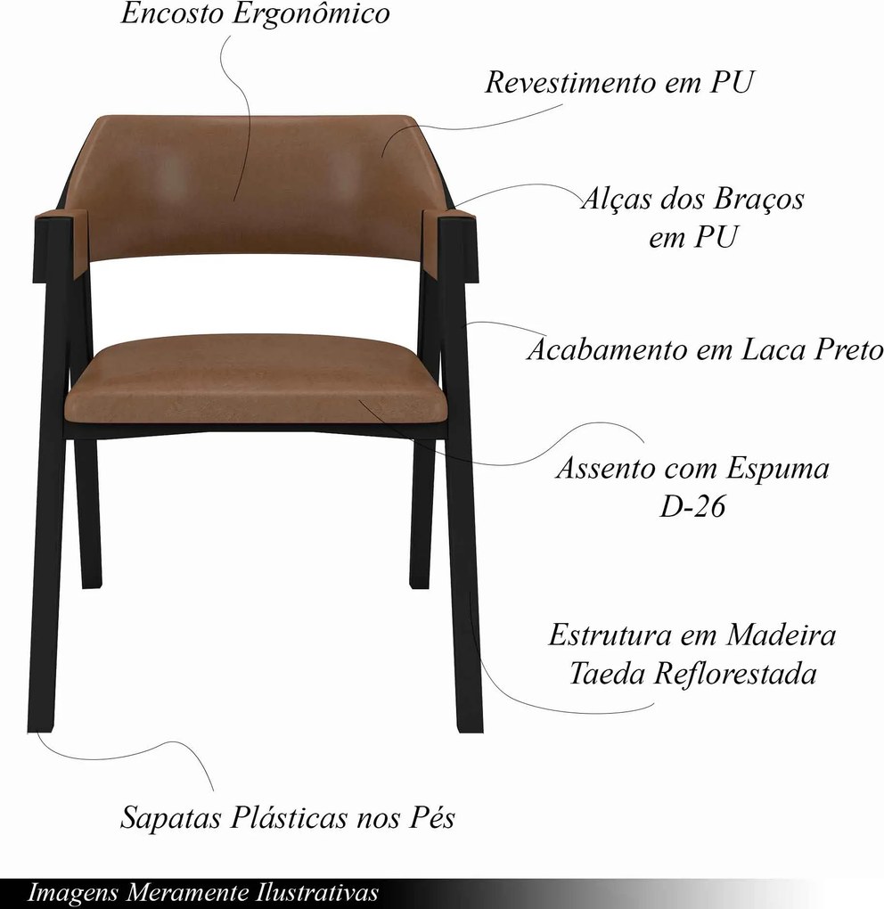 Kit 2 Cadeiras Sala de Jantar e Jogos Carteados Madeira Maciça Poker Pu Caramelo/Preto G42 - Gran Belo