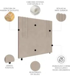 Cabeceira Cama Box Queen 160cm Estofada Rama Veludo Bege Z04 - Mpozena