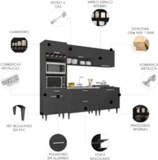 Armário de Cozinha CP05 Com Pia 100cm Pérola Z34 Preto      - Mpozenat